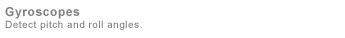 GYRO Text